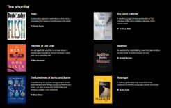 Короткий список Букеровской премии-2025 / https://thebookerprizes.com/the-booker-library/prize-years/2025