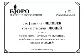 'Людей' или 'человек'? Как правильно? Русский по карточкам с Мариной Королевой / t.me/markoroleva
