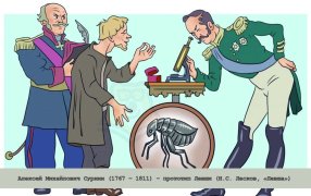 Алексей Михайлович Сурнин (1767–1811) – прототип Левши (Н. С. Лесков, «Левша») / umschool.net