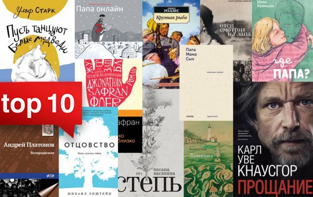  10 книг про отцов  / godsliteratury.ru