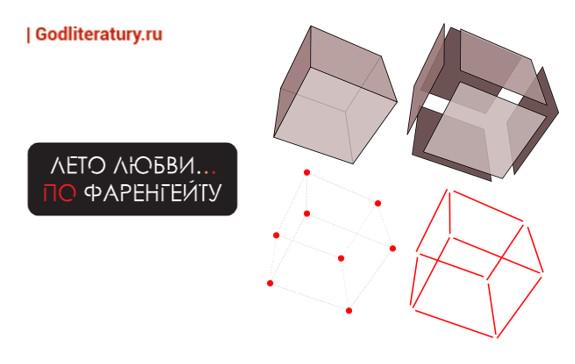 Фаренгейт. Мечты о фантастической математике