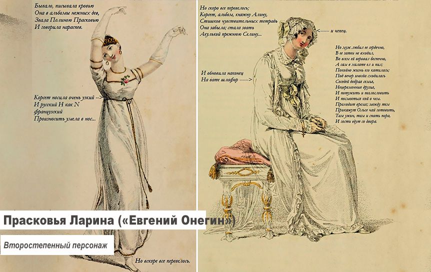 Роман А.С. Пушкина «Евгений Онегин» (1823 - 1830 гг.)