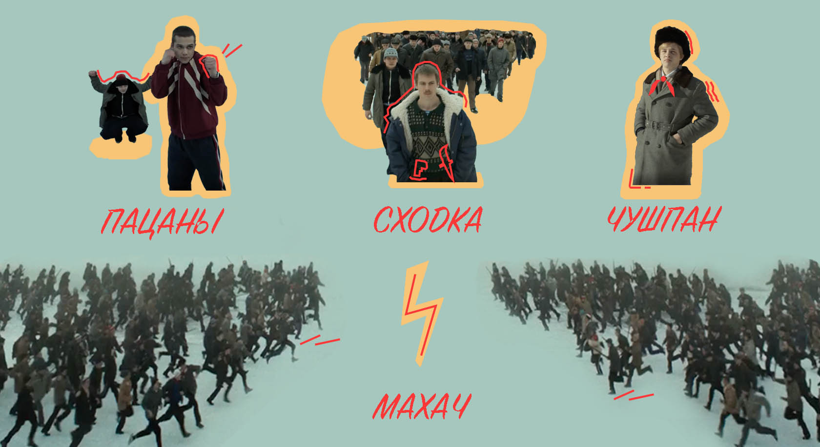 В коллаже использованы кадры из фильма «Слово пацана. Кровь на асфальте»/ источник: gramota.ru
